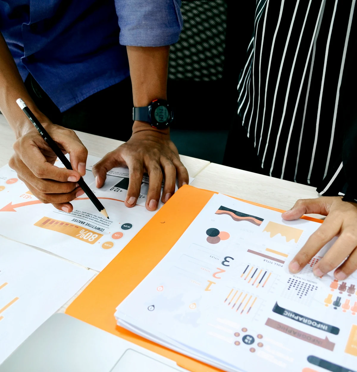 Sales Coaching System